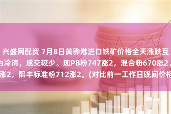 兴盛网配资 7月8日黄骅港进口铁矿价格全天涨跌互现。市场交投情绪较为冷清，成交较少。现PB粉747涨2，混合粉670涨2，熙丰标准粉712涨2。(对比前一工作日晚间价格；单位：元/湿吨)